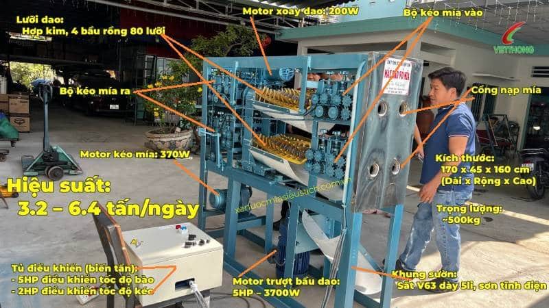 Thông số kỹ thuật chi tiết